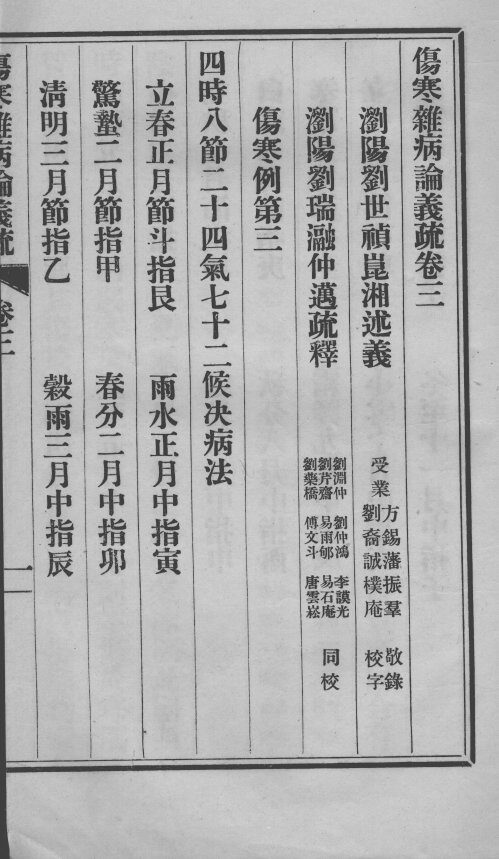 伤寒杂病论义疏  卷3-4 封面