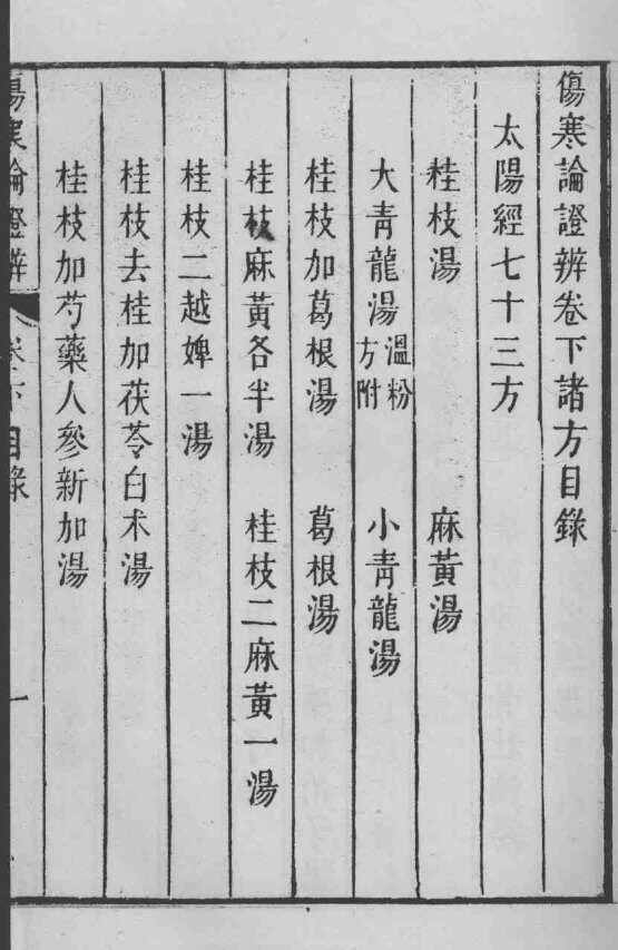 伤寒论证辨  下 封面