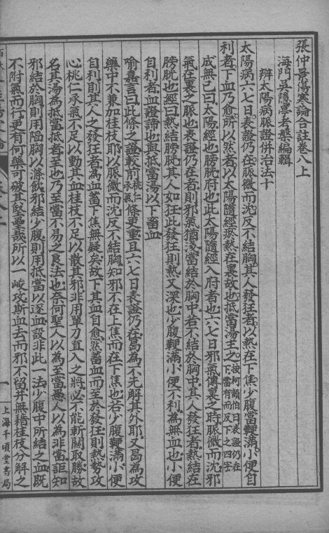 百大名家合注伤寒论  卷8  上 封面