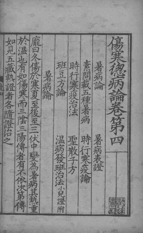 伤寒总病论  卷4-5 封面