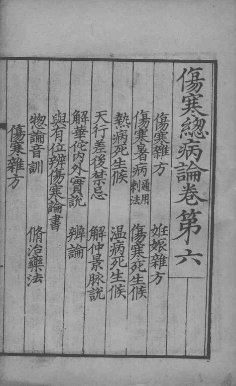 伤寒总病论  卷6 封面