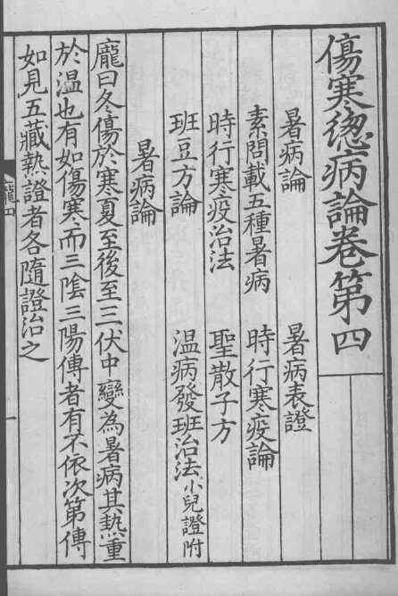 伤寒总病论  卷4-6 封面