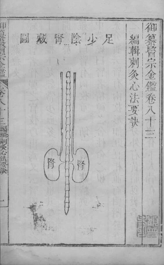 医宗金鉴  卷83-84 封面