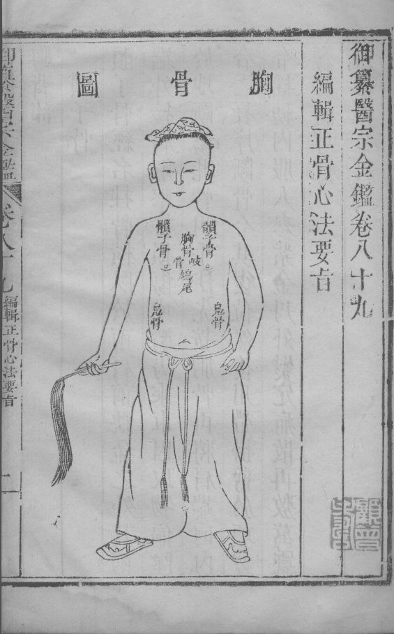 医宗金鉴  卷89-90 封面