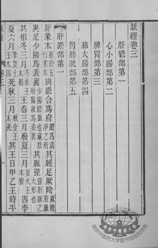 周氏医学丛书  王叔和脉经  卷3-5 封面