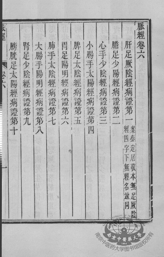 周氏医学丛书  王叔和脉经  卷6-7 封面