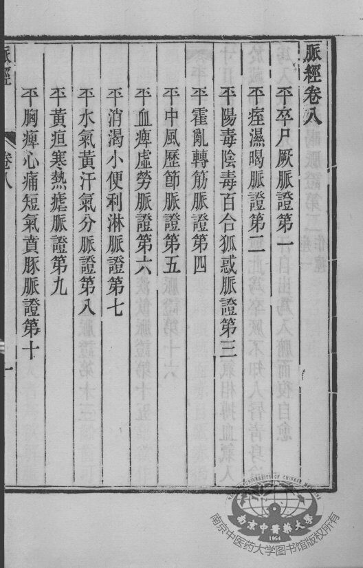 周氏医学丛书  王叔和脉经  卷8-10 封面