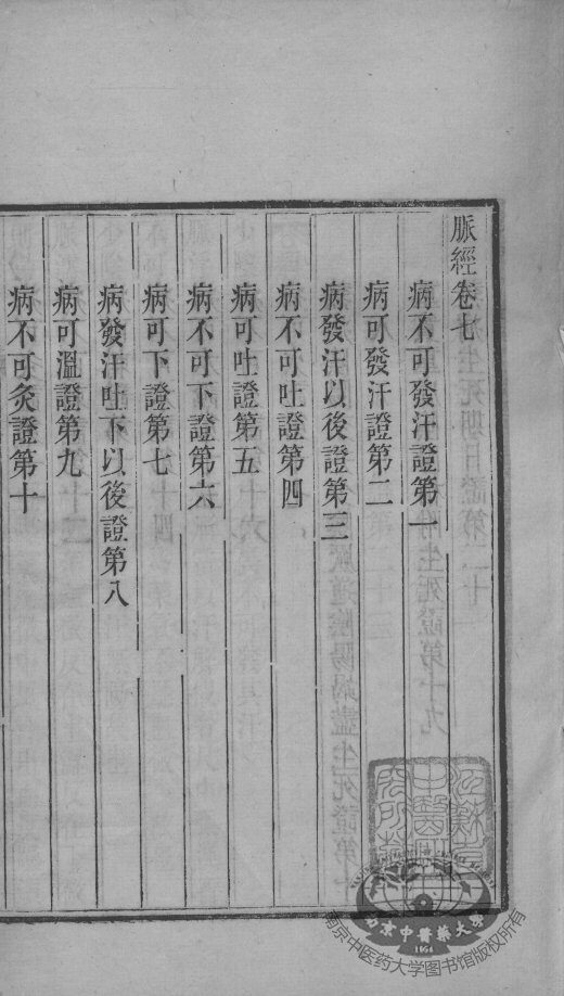 周氏医学丛书  王叔和脉经  卷7 封面