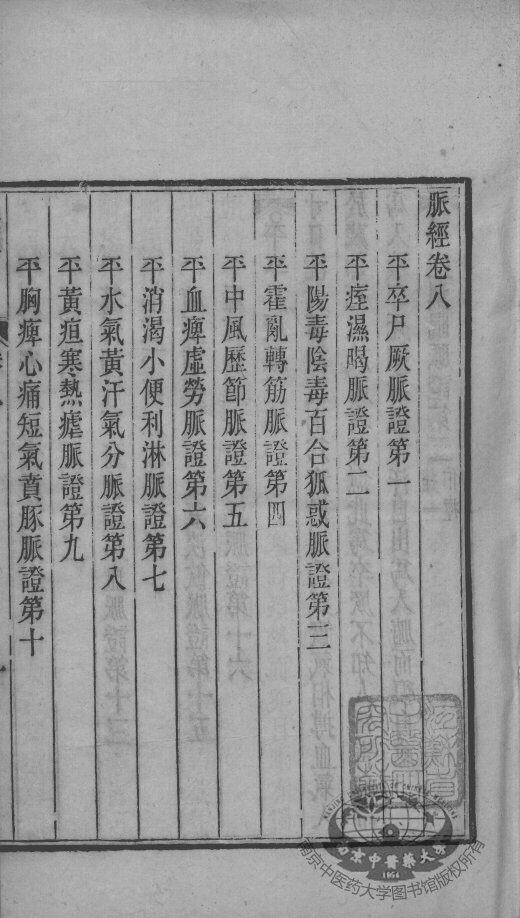 周氏医学丛书  王叔和脉经  卷8-10 封面