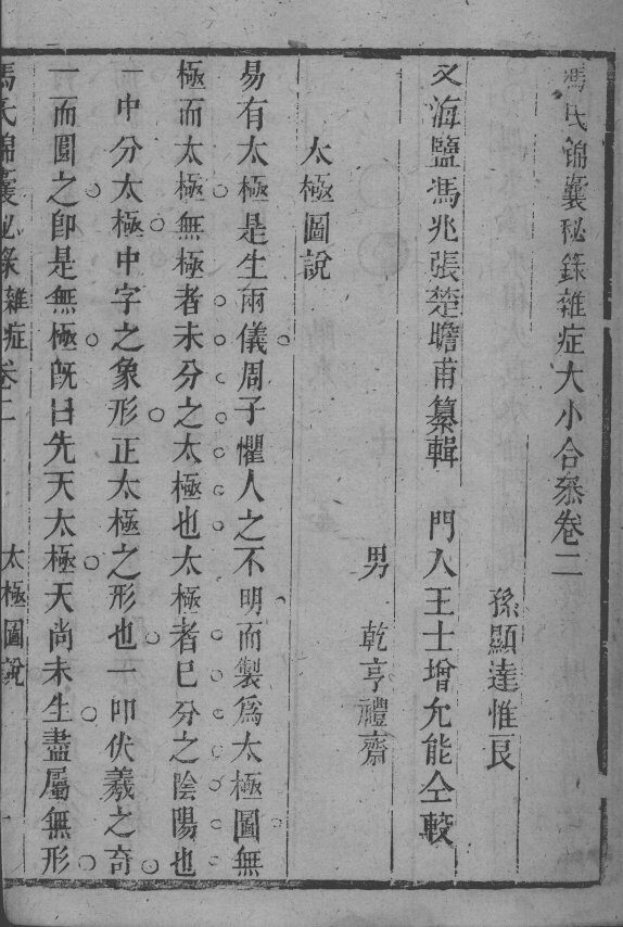 冯氏锦囊秘录八种  杂病大小合参  卷2 封面