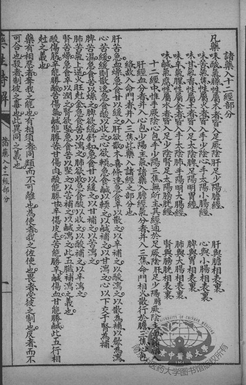 徐灵胎医书三十二种  药性诗解 封面