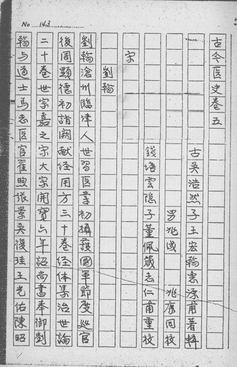 古今医史  卷5-7 封面