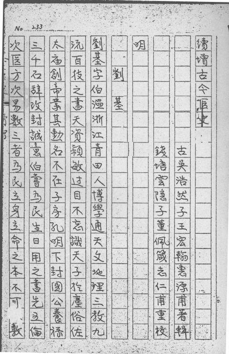 古今医史 封面