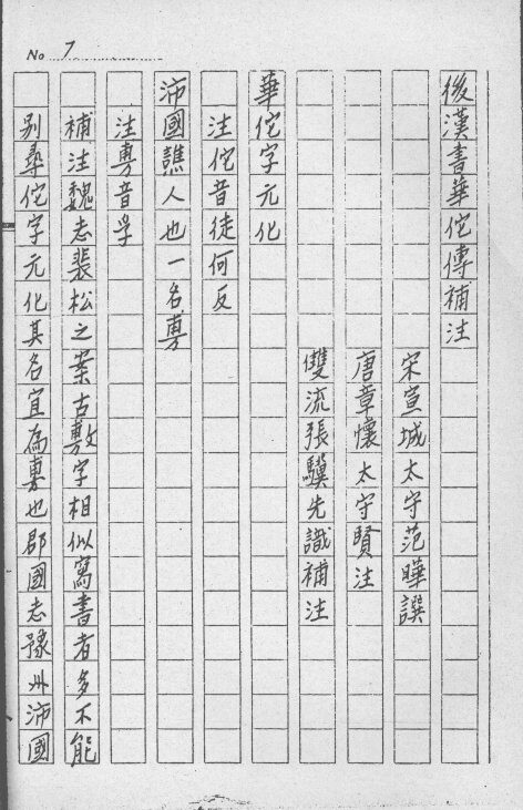 古今医史 封面