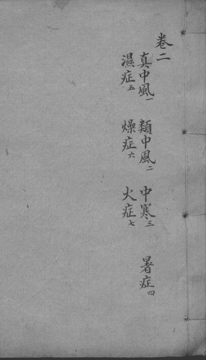 明医指掌  卷2 封面