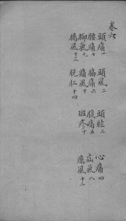 明医指掌  卷6 封面