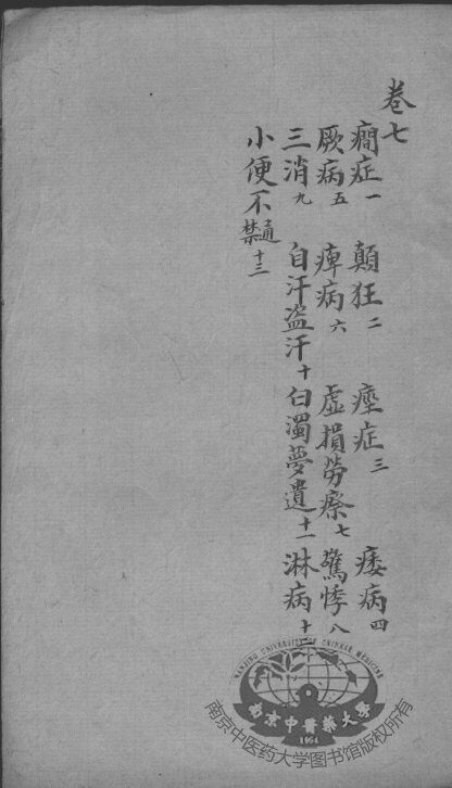 明医指掌  卷7 封面