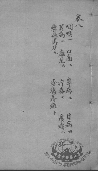 明医指掌  卷8 封面