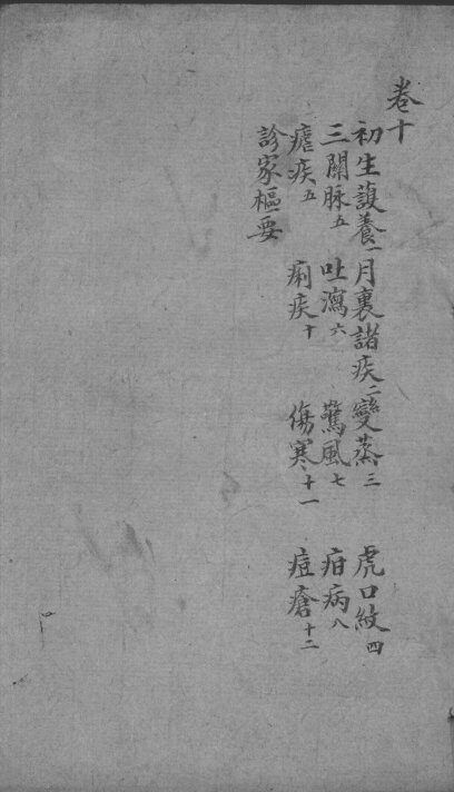 明医指掌  卷10 封面