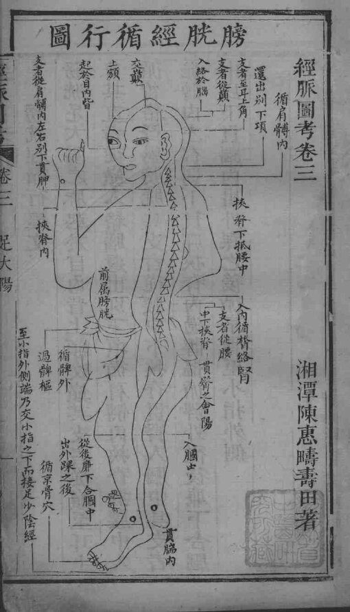 经脉图考  卷3 封面