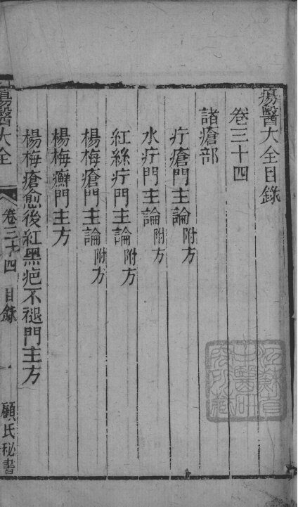 疡医大全  卷34 封面