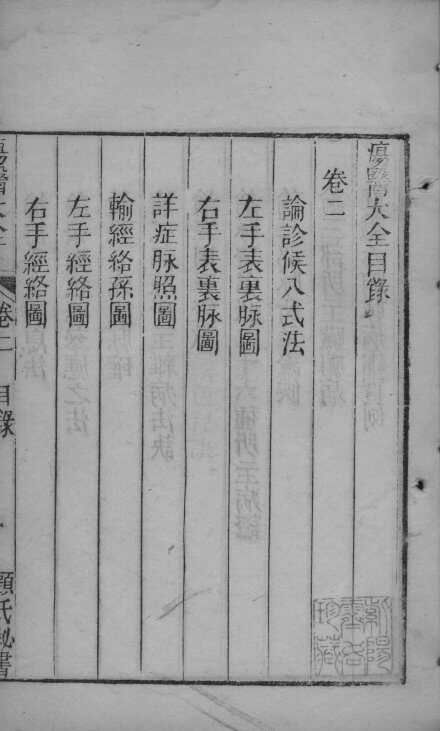 疡医大全  卷2 封面
