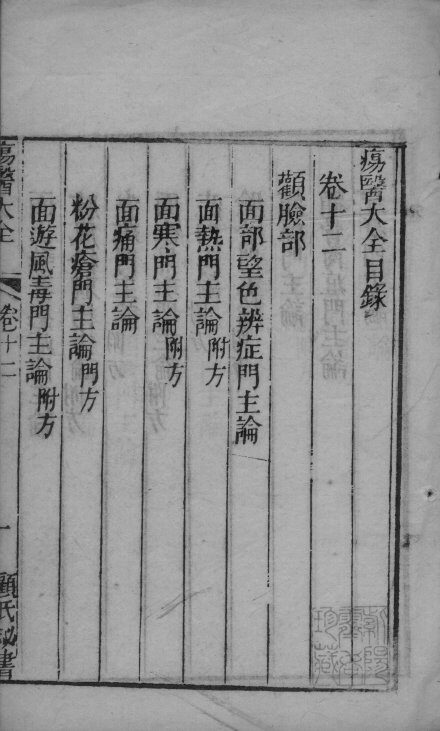 疡医大全  卷12 封面
