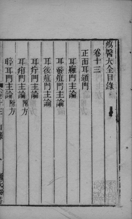 疡医大全  卷13 封面