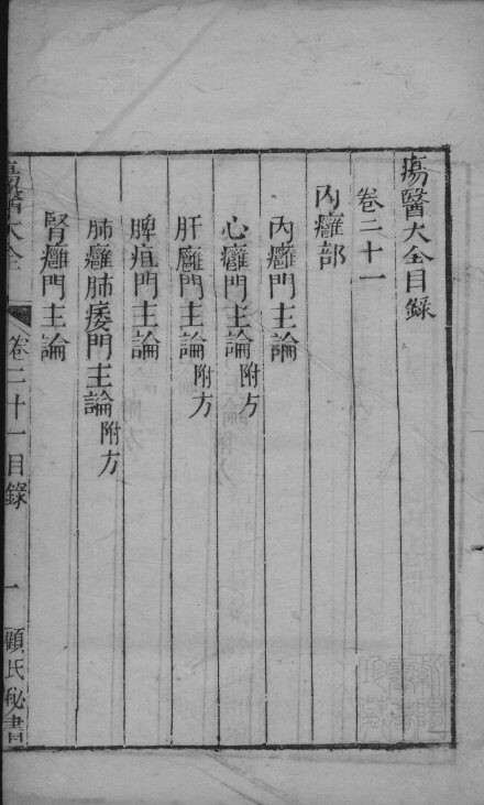 疡医大全  卷21 封面