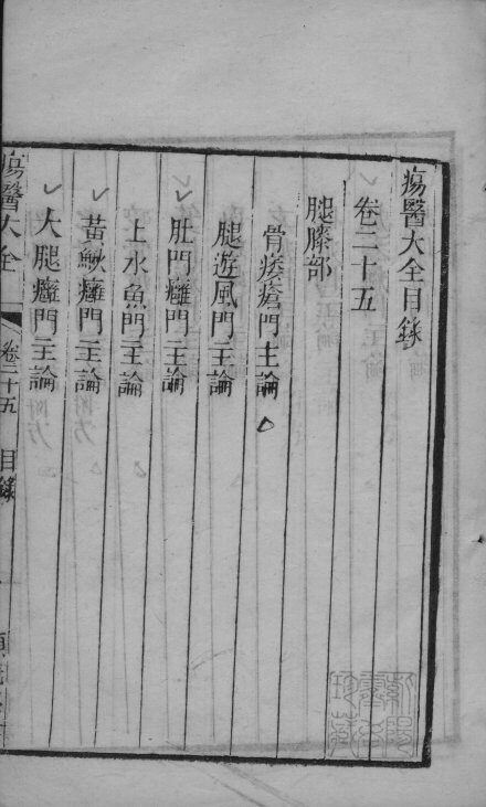 疡医大全  卷25 封面