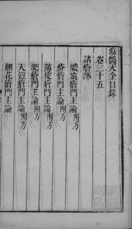 疡医大全  卷40 封面