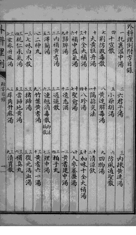 外科理例  附方 封面