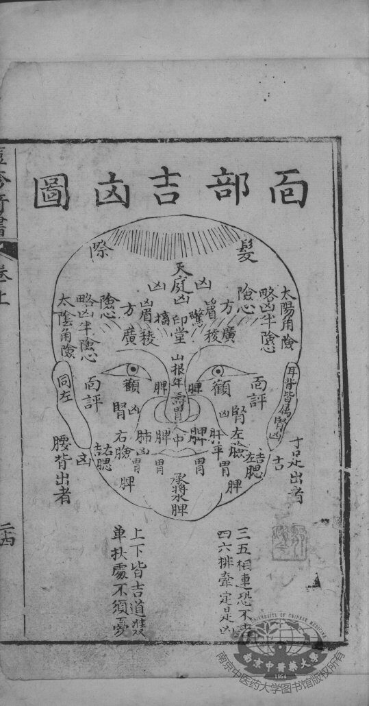 仙传痘疹奇书 封面
