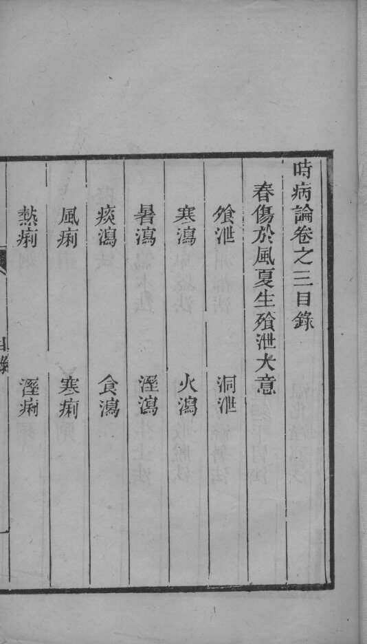 时病论  卷3 封面