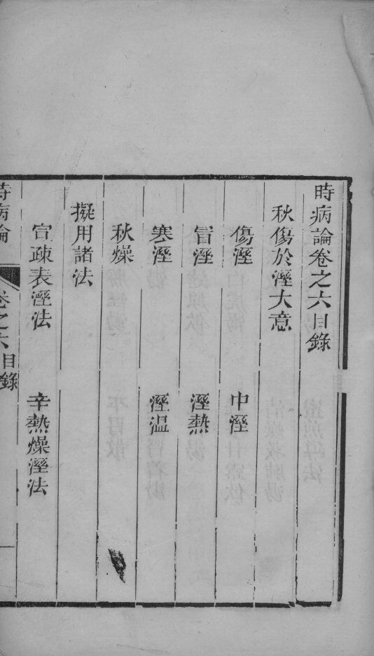 时病论  卷6-8 封面