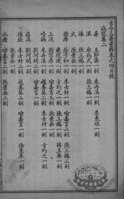 古今名医汇粹、方论合编  4 封面