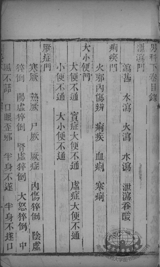 傅青主男女科  男科  下 封面