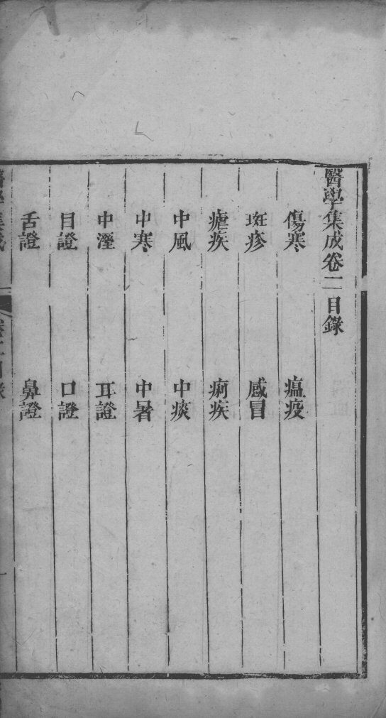医学集成  卷二 封面