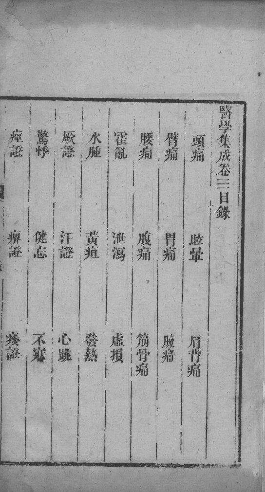 医学集成  卷三 封面