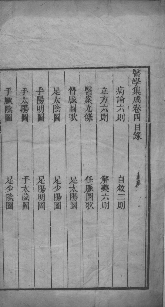医学集成  卷四 封面