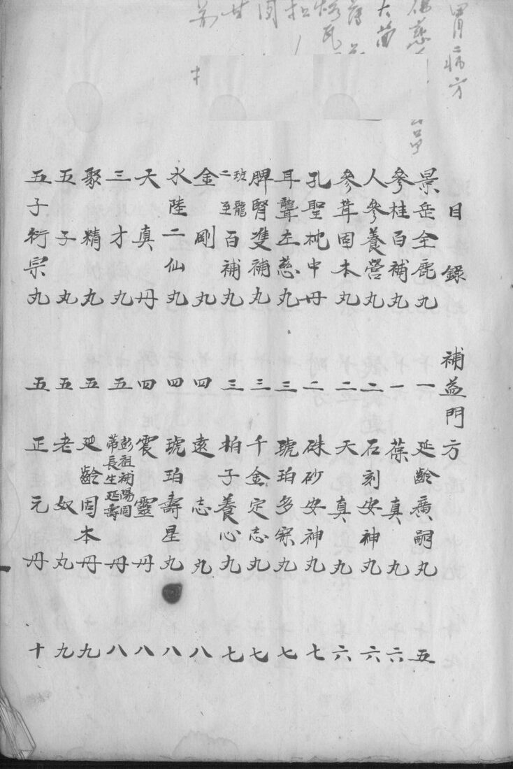 补益门方 封面