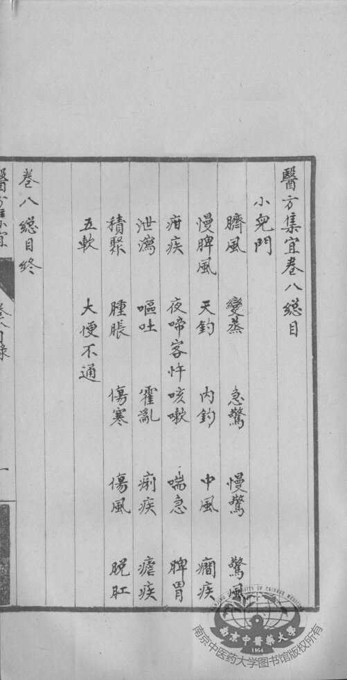 医方集宜  卷8 封面