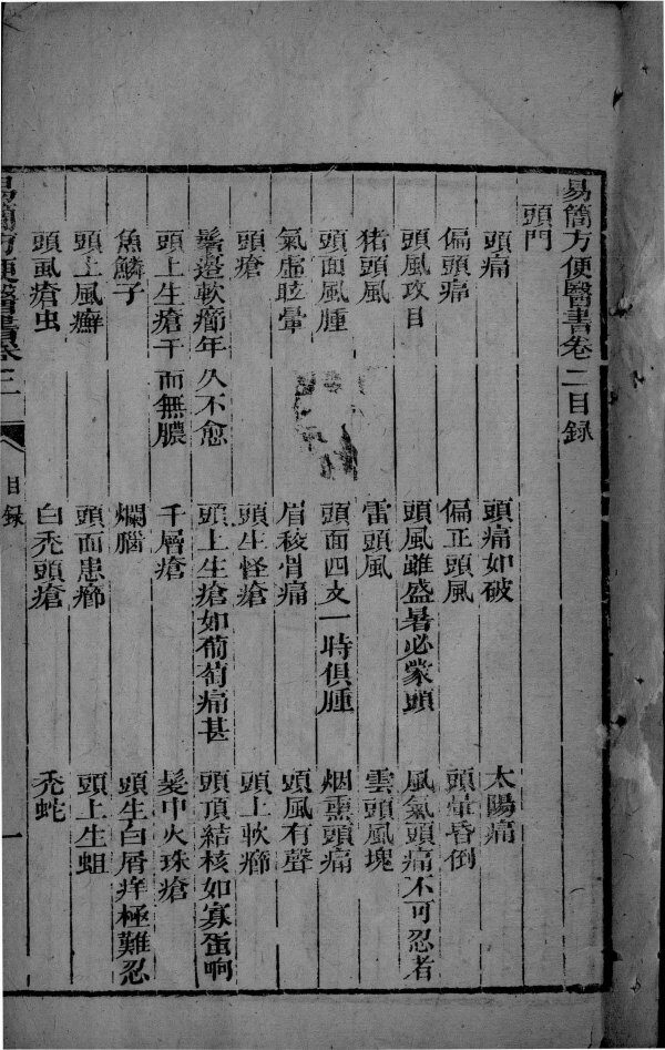 易简方便医书  卷2 封面