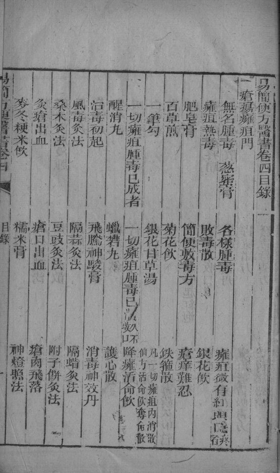易简方便医书  卷4 封面