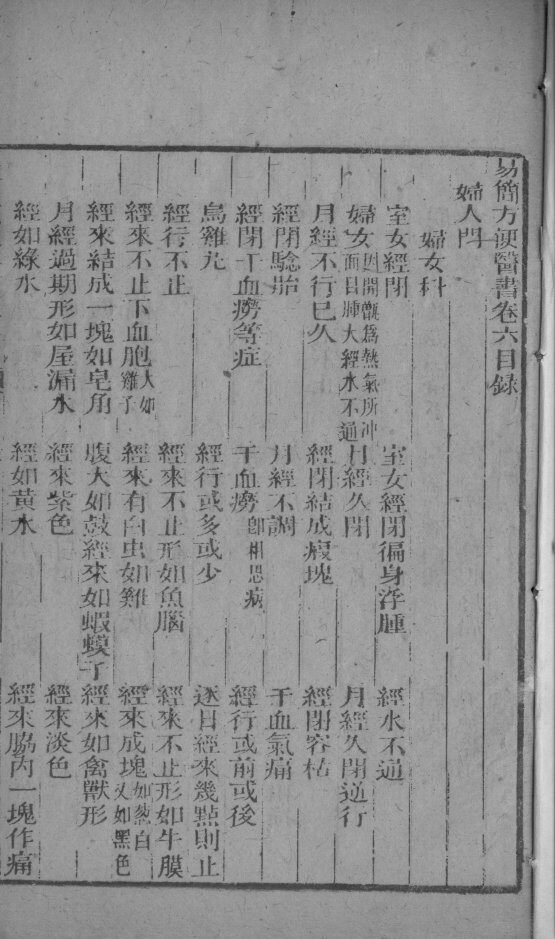 易简方便医书  卷6 封面