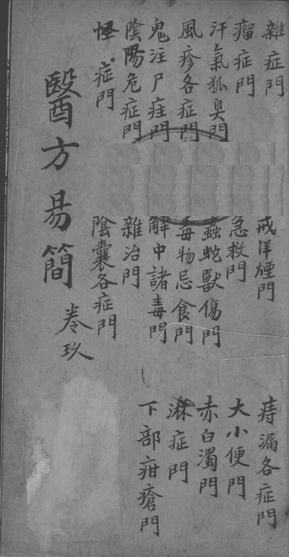 增订医方易简  卷9 封面