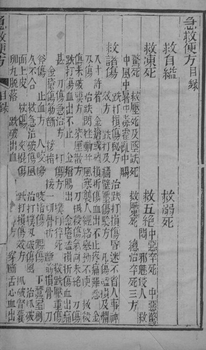内外科摘录 封面