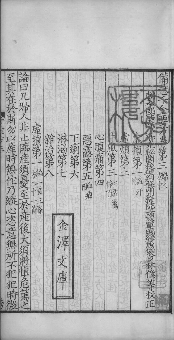 备急千金要方、千金翼方 封面