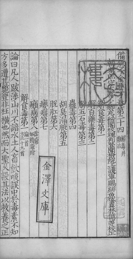 备急千金要方、千金翼方 封面