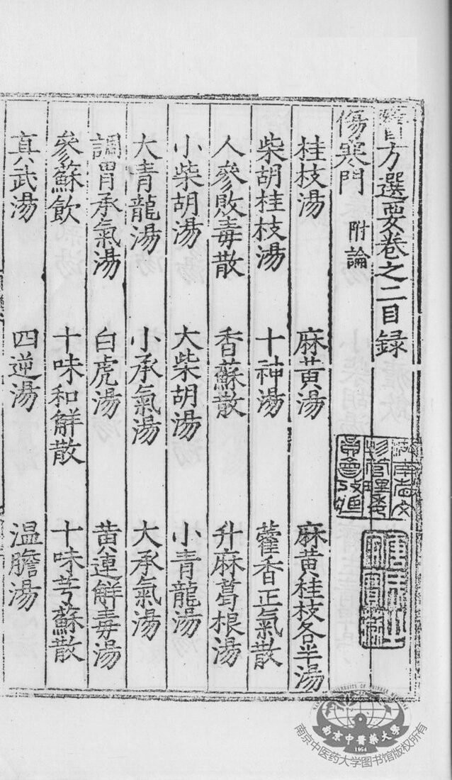 医方选要  卷2 封面